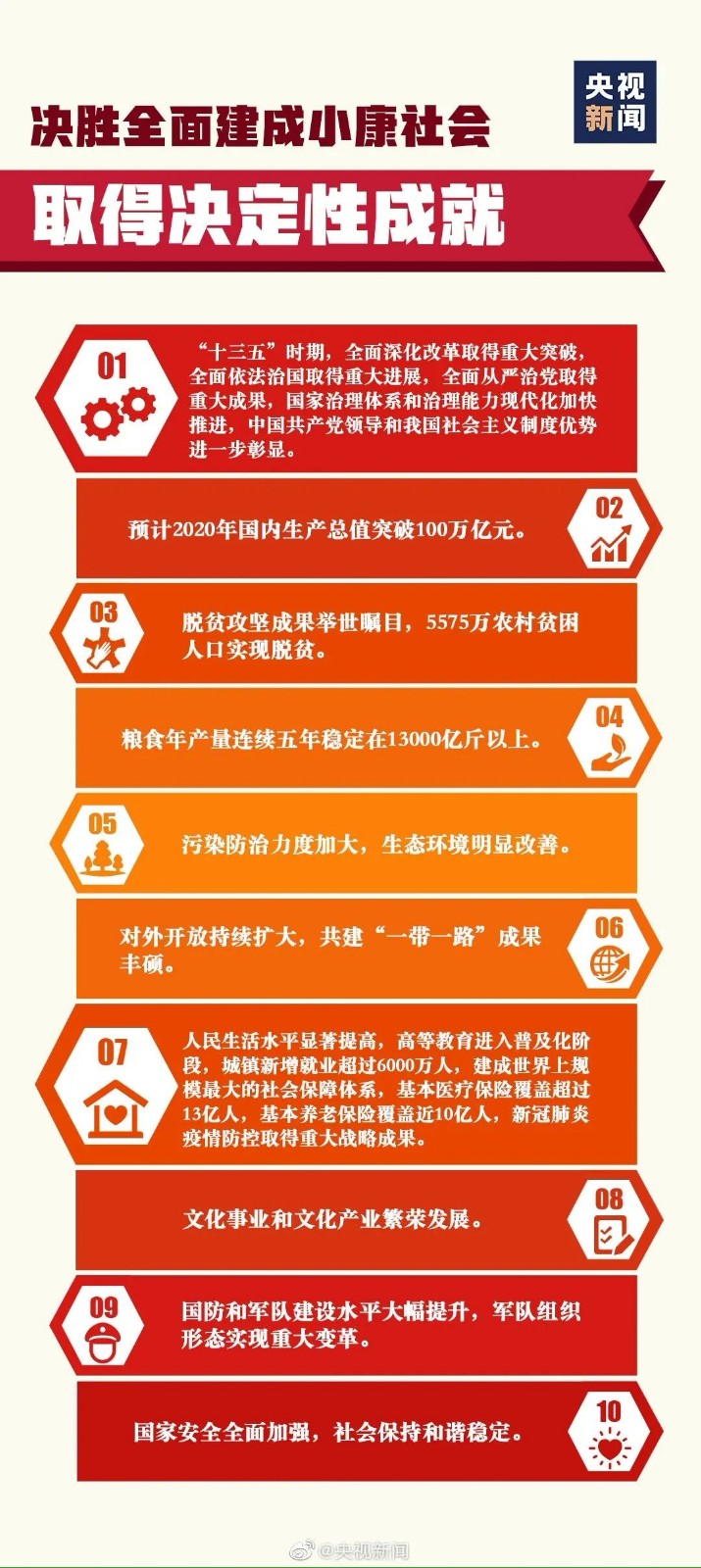 1608042142154909.jpg